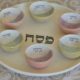 Pesach Seder Plate