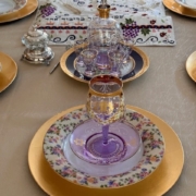 Rosh Hashana 2024